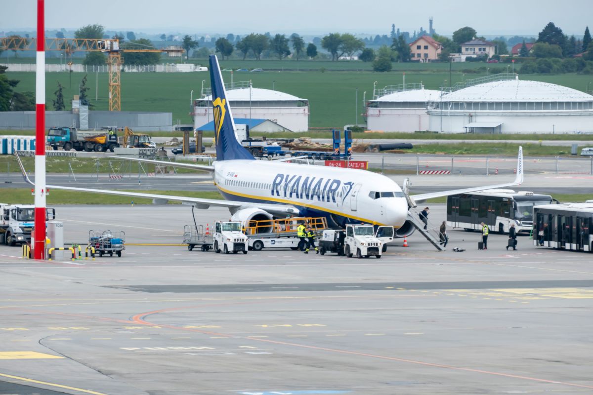 Ryanair, easyJet και Wizz Air